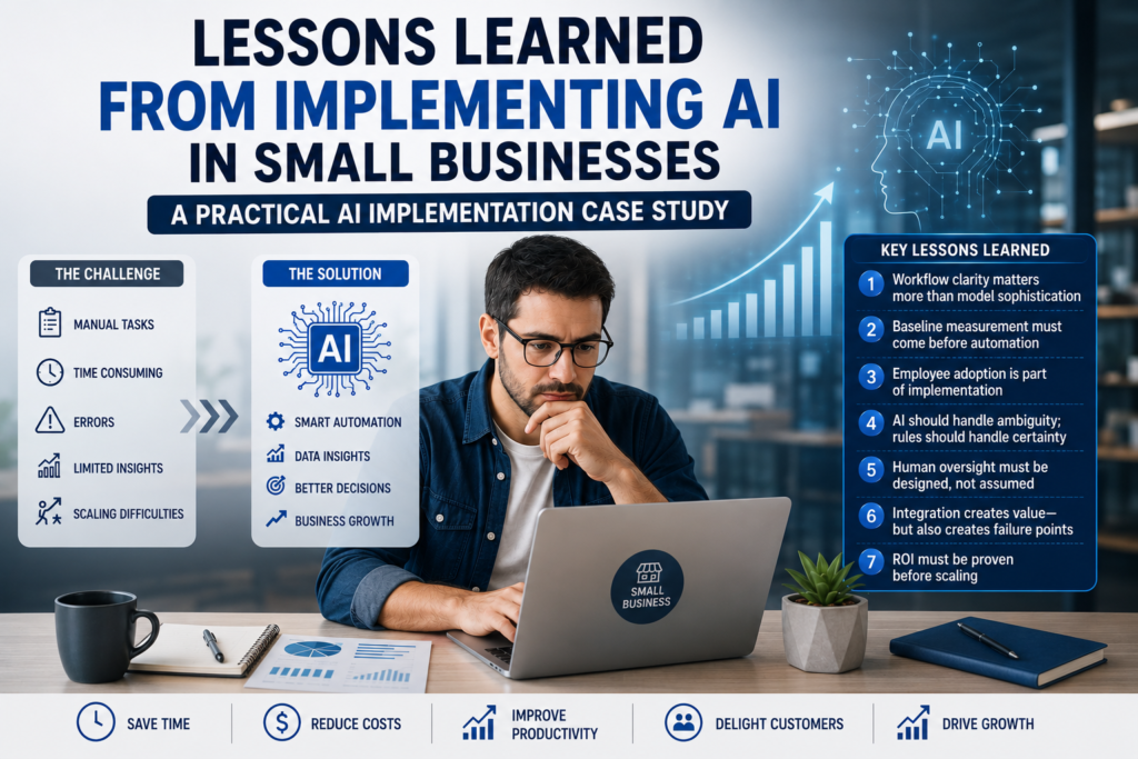 Lessons learned from implementing AI in small businesses, highlighting workflow clarity, baseline measurement, employee adoption, AI and rules, human oversight, integration, and ROI.